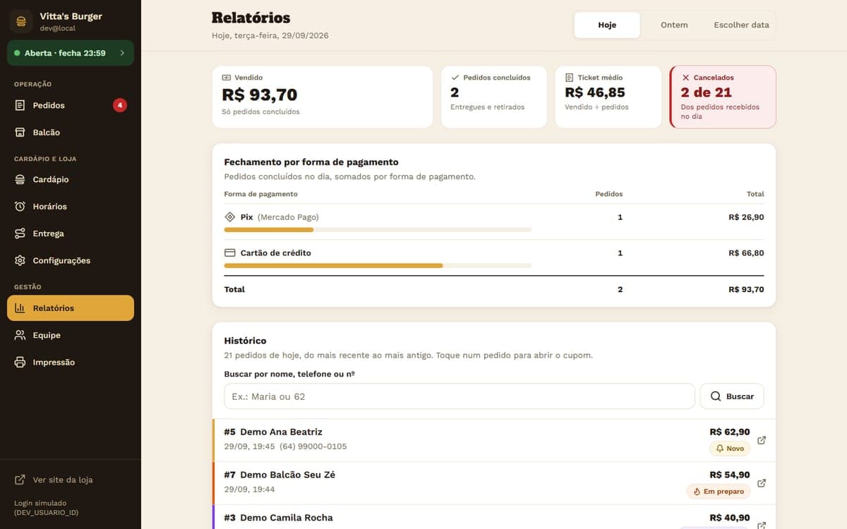 Relatório de fechamento do dia, com o total vendido por forma de pagamento.